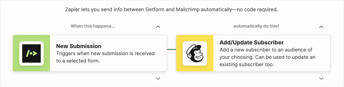 How to collect new subscribers through Typeform and add to a Mailchimp list  automatically - no code required - Jestor